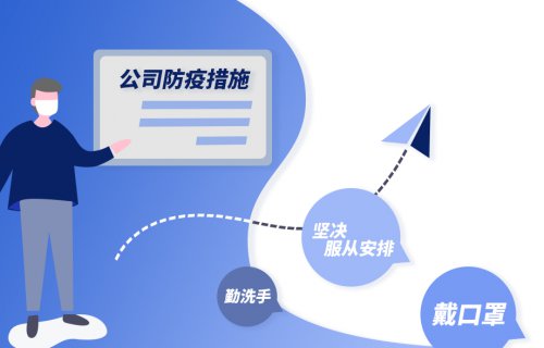 战疫情，优游软件贡献技术力量！